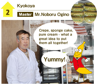 2 Kyokoya Master Mr. Noboru Ogino